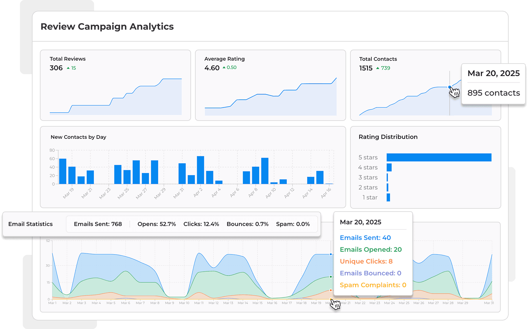 Analytics dashboard illustration